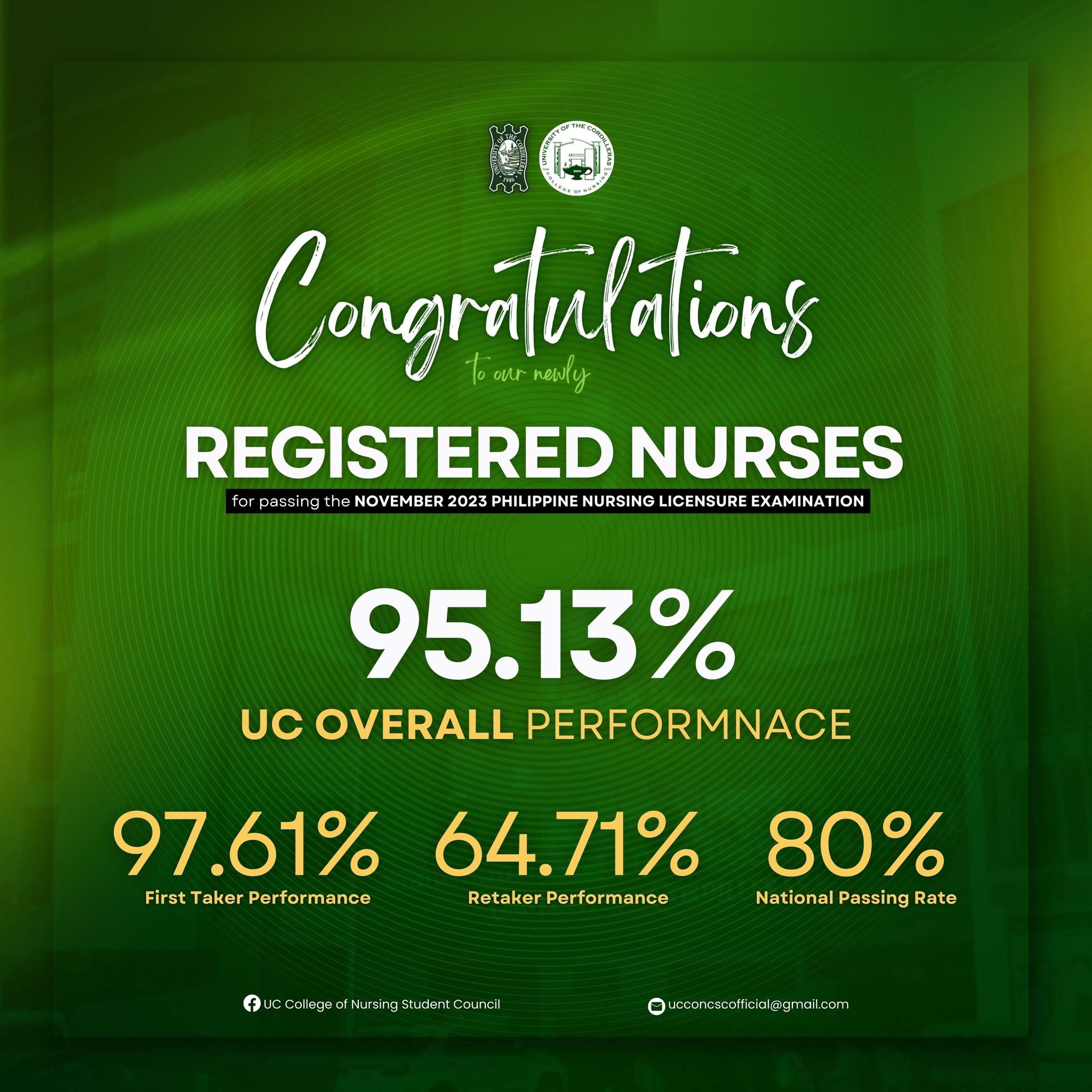 Congratulations to UC College of Nursing for their Remarkable 95.13% Pass Rate in the November 2023 Philippine Nurses Licensure Examination!