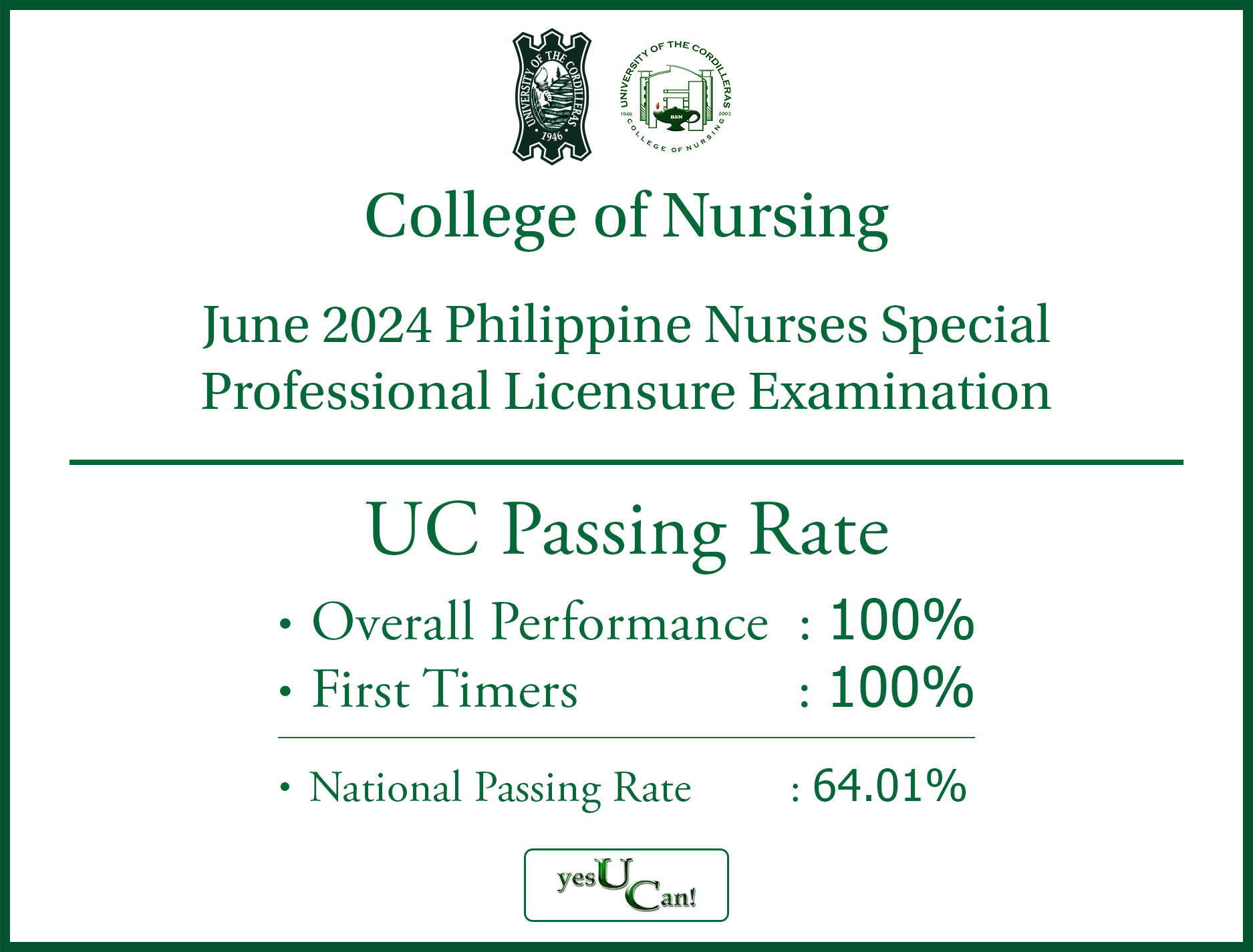 UC College of Nursing Achieves 100% Passing Rate in the June 2024 SPLE